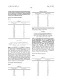 BICYCLIC COMPOUND AND USE THEREOF FOR MEDICAL PURPOSES diagram and image