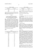 BICYCLIC COMPOUND AND USE THEREOF FOR MEDICAL PURPOSES diagram and image