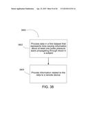 BIOMETRICS IN RISK SITUATIONS diagram and image