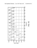 SLEEP PARAMETERS diagram and image