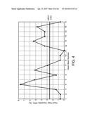 SLEEP PARAMETERS diagram and image