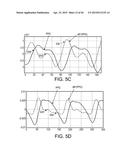 SLEEP PARAMETERS diagram and image