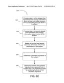 SLEEP PARAMETERS diagram and image