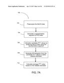 SLEEP PARAMETERS diagram and image