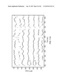 SLEEP PARAMETERS diagram and image