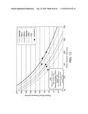 SLEEP PARAMETERS diagram and image