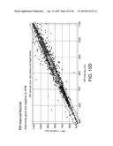 SLEEP PARAMETERS diagram and image