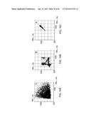 SLEEP PARAMETERS diagram and image