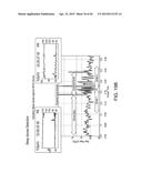 SLEEP PARAMETERS diagram and image