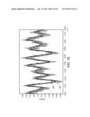 PREDICTING MEDICAL EVENTS diagram and image