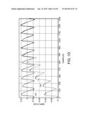 ARRHYTHMIA DETECTION diagram and image