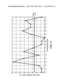 ARRHYTHMIA DETECTION diagram and image