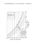 ARRHYTHMIA DETECTION diagram and image