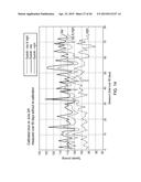 ARRHYTHMIA DETECTION diagram and image