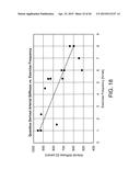 ARRHYTHMIA DETECTION diagram and image