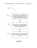 ARRHYTHMIA DETECTION diagram and image