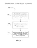 ARRHYTHMIA DETECTION diagram and image