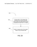 ARRHYTHMIA DETECTION diagram and image