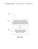 ARRHYTHMIA DETECTION diagram and image