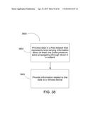 ARRHYTHMIA DETECTION diagram and image