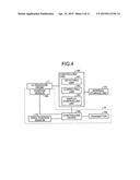 ULTRASOUND DIAGNOSIS APPARATUS AND METHOD FOR CORRECTING IMAGE DATA diagram and image