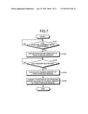 ULTRASOUND DIAGNOSIS APPARATUS AND METHOD FOR CORRECTING IMAGE DATA diagram and image