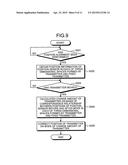 ULTRASOUND DIAGNOSIS APPARATUS AND METHOD FOR CORRECTING IMAGE DATA diagram and image