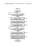 ULTRASOUND DIAGNOSIS APPARATUS AND METHOD FOR CORRECTING IMAGE DATA diagram and image