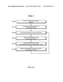 TRANSDUCER INTERFACE SYSTEM AND METHOD diagram and image