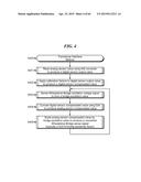 TRANSDUCER INTERFACE SYSTEM AND METHOD diagram and image