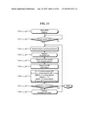 TRANSDUCER INTERFACE SYSTEM AND METHOD diagram and image