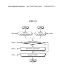 TRANSDUCER INTERFACE SYSTEM AND METHOD diagram and image