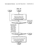 TRANSDUCER INTERFACE SYSTEM AND METHOD diagram and image