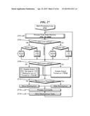 TRANSDUCER INTERFACE SYSTEM AND METHOD diagram and image