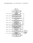 TRANSDUCER INTERFACE SYSTEM AND METHOD diagram and image