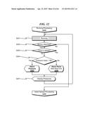 TRANSDUCER INTERFACE SYSTEM AND METHOD diagram and image