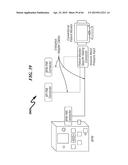 TRANSDUCER INTERFACE SYSTEM AND METHOD diagram and image