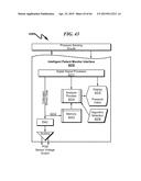 TRANSDUCER INTERFACE SYSTEM AND METHOD diagram and image