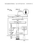 TRANSDUCER INTERFACE SYSTEM AND METHOD diagram and image