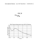 TRANSDUCER INTERFACE SYSTEM AND METHOD diagram and image