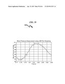 TRANSDUCER INTERFACE SYSTEM AND METHOD diagram and image