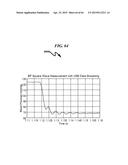 TRANSDUCER INTERFACE SYSTEM AND METHOD diagram and image