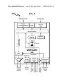 TRANSDUCER INTERFACE SYSTEM AND METHOD diagram and image