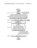 TRANSDUCER INTERFACE SYSTEM AND METHOD diagram and image