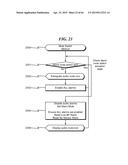 TRANSDUCER INTERFACE SYSTEM AND METHOD diagram and image