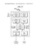 TRANSDUCER INTERFACE SYSTEM AND METHOD diagram and image