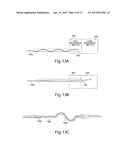 METHODS AND DEVICES FOR SENSING TISSUES AND TISSUE COMPARTMENTS diagram and image