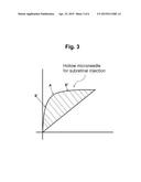 HOLLOW MICRONEEDLE AND SUBRETINAL SYRINGE FOR SUBRETINAL INJECTION OR     EXTRACTION diagram and image