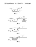 TARGETED DELIVERY OF MAGNETICALLY TAGGED ACTIVE AGENTS IN COMBINATION WITH     NEGATIVE PRESSURE WOUND THERAPY diagram and image