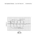 APPARATUS AND METHOD OF ASSESSING TRANSVASCULAR DENERVATION diagram and image